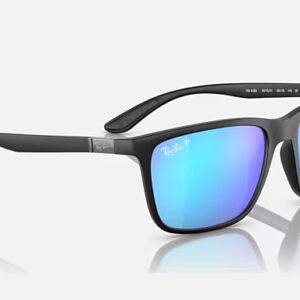 rayban